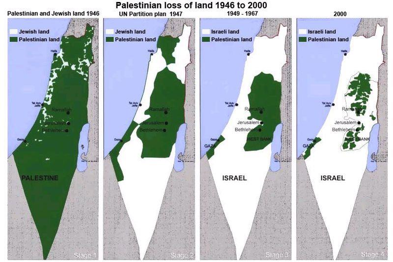 Why The Palestinians Have Lost