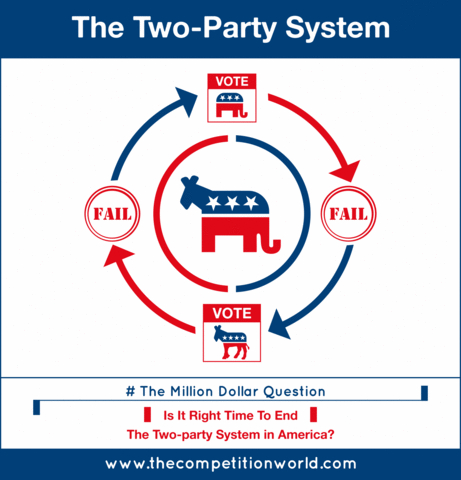 The Two Party System is Broken, Part Two