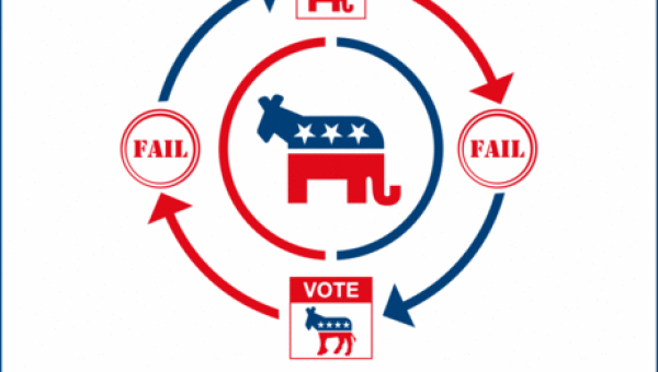 The Two Party System is Broken, Part Two