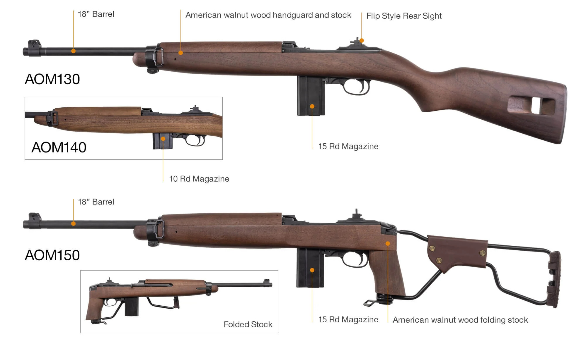 The M1 Carbine Was Designed by a Felon