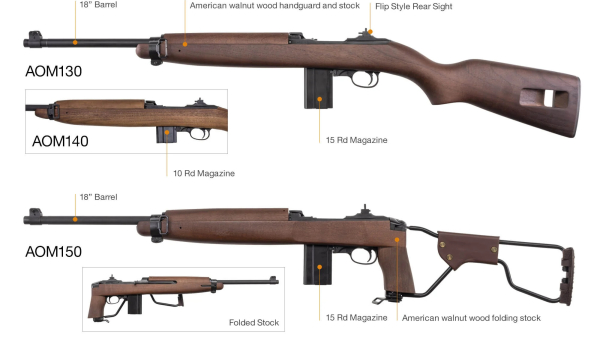 The M1 Carbine Was Designed by a Felon