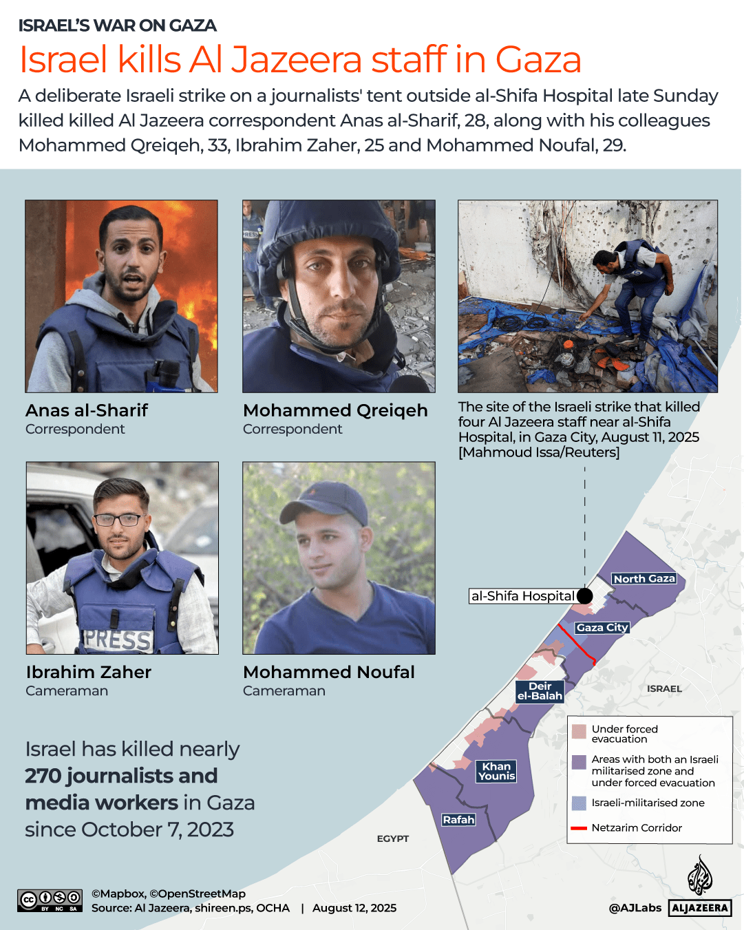 A Twist on Al Jazeera 'Reporting'