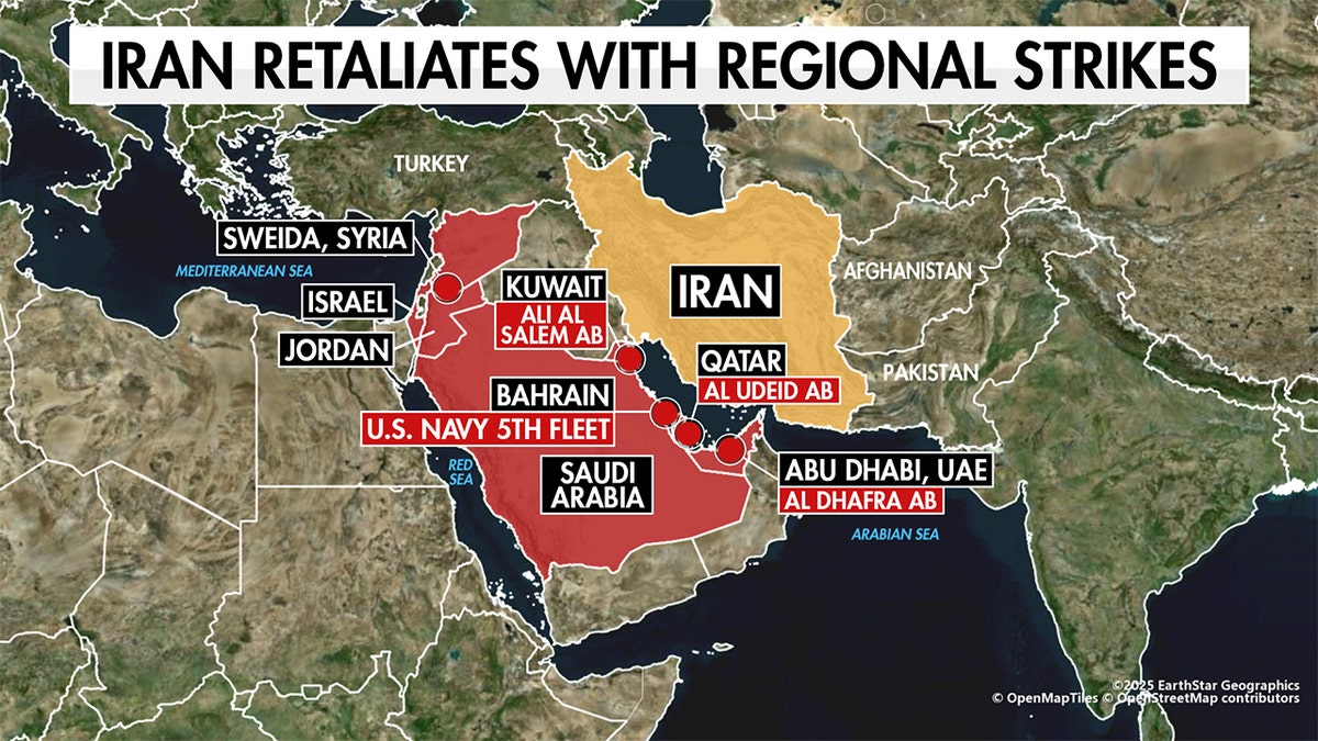 The Real Iranian War
